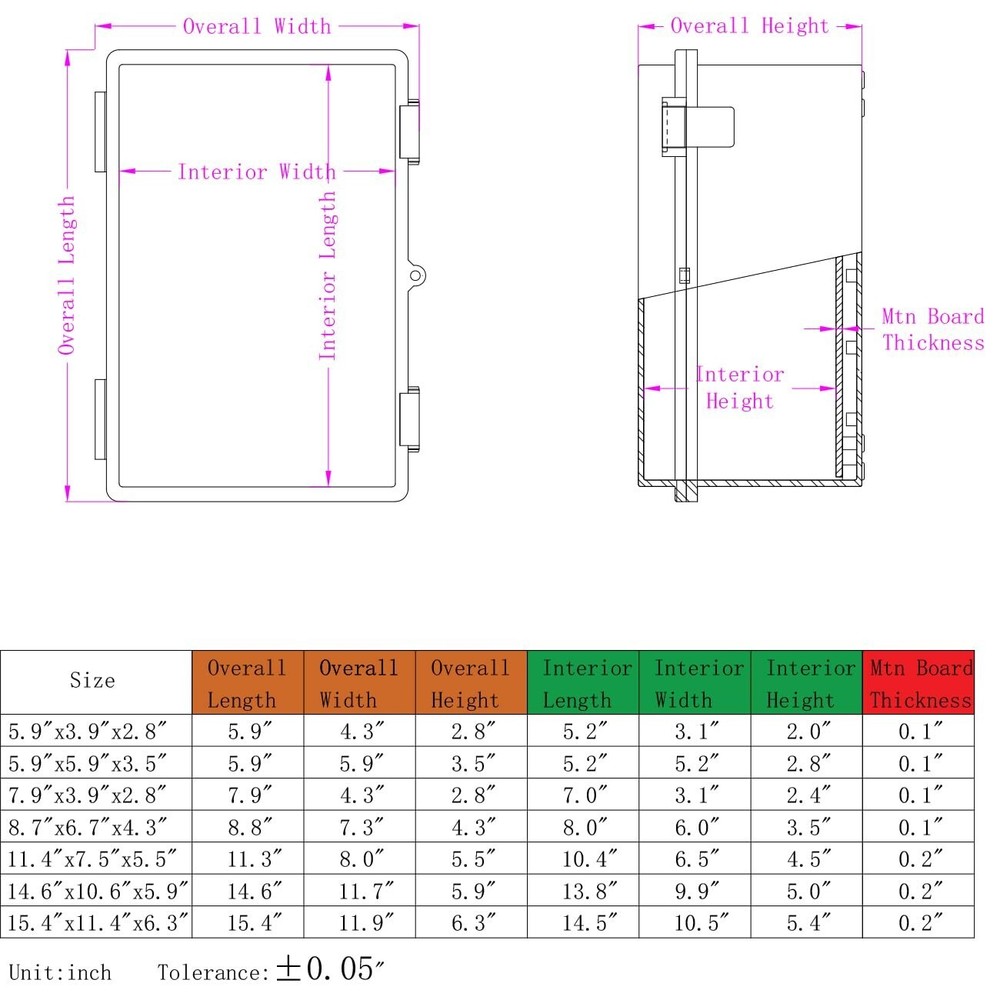 IP67 Waterproof Electrical Junction Box, ABS, Wall Bracket 2Cable Glands, Grey