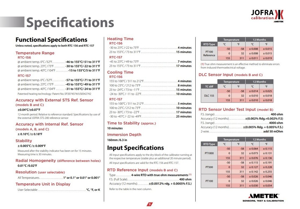 RTC Reference Temperature Calibrator
