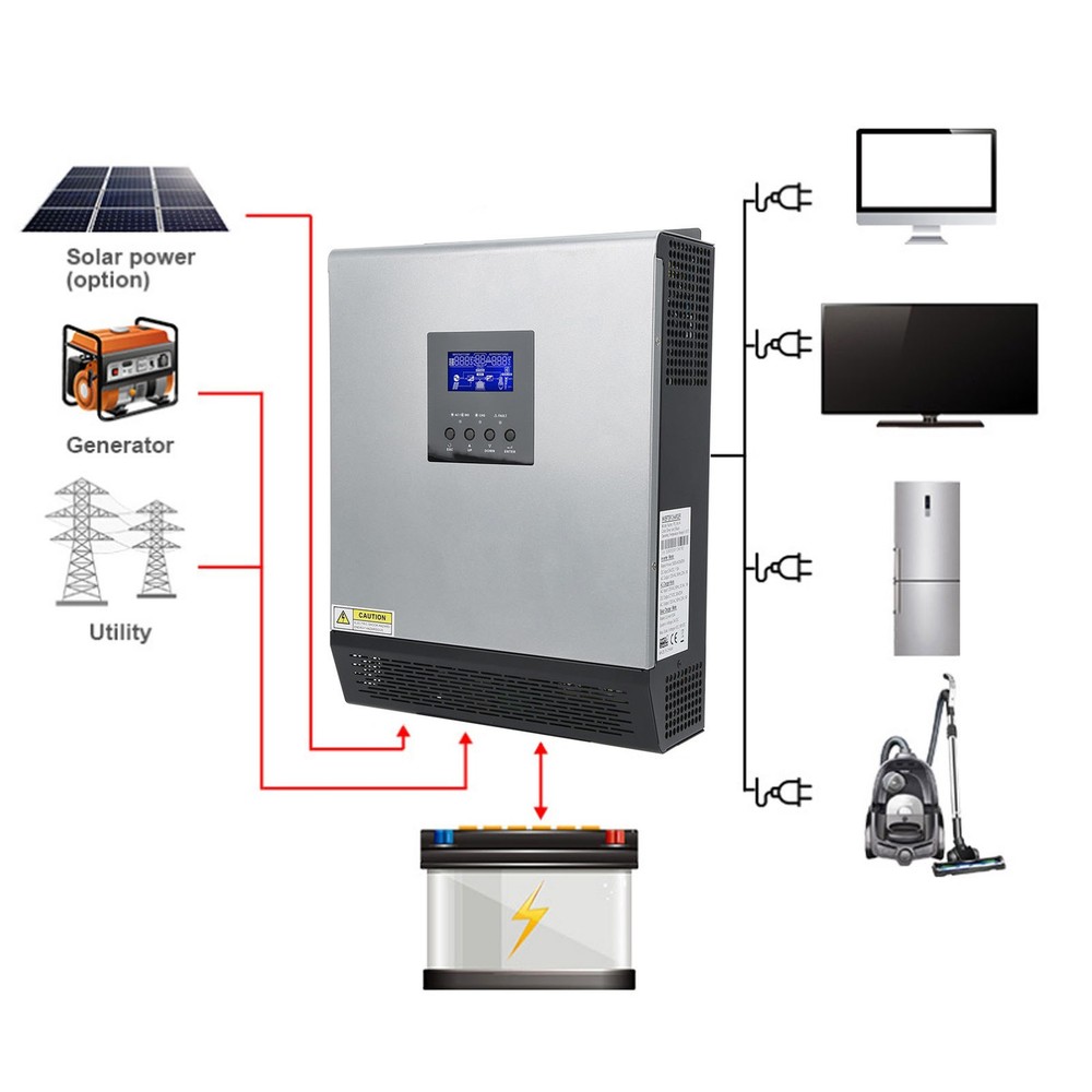2400W 120V Solar Inverter Controller Integrated Machine Pure Sine Split Phase