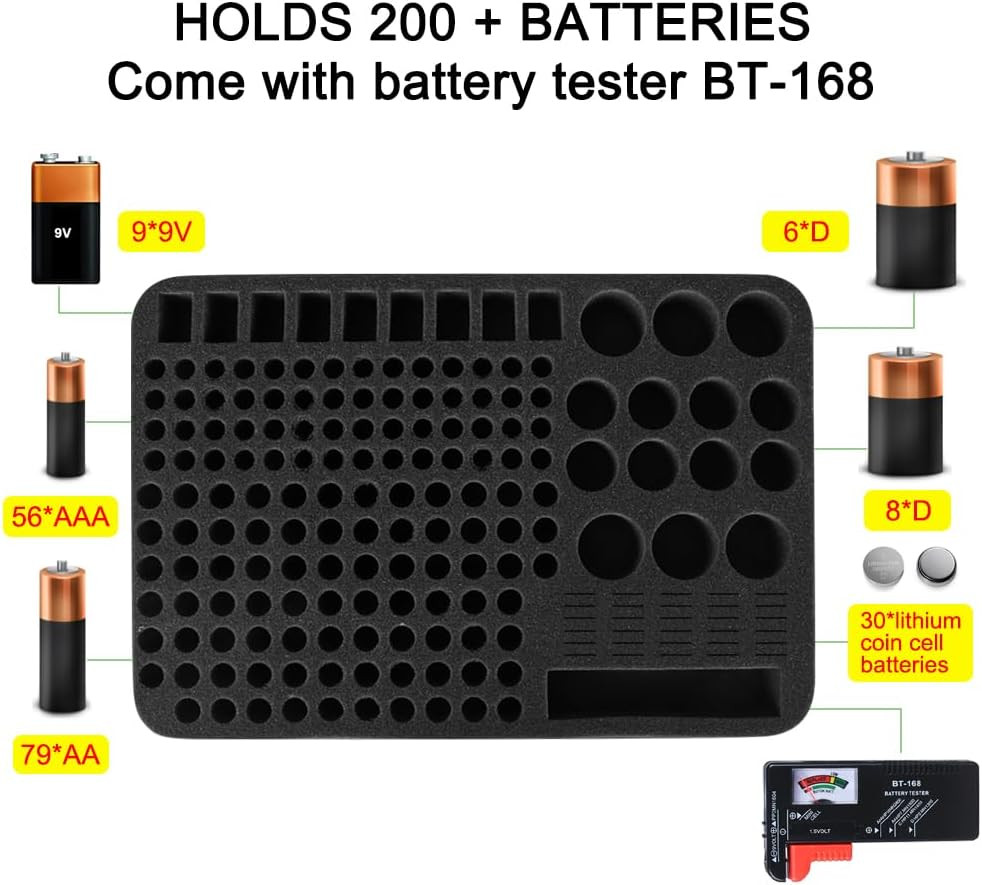 Battery Organizer Case 200+ Slots with Tester for AA AAA C D 9V Button Cells