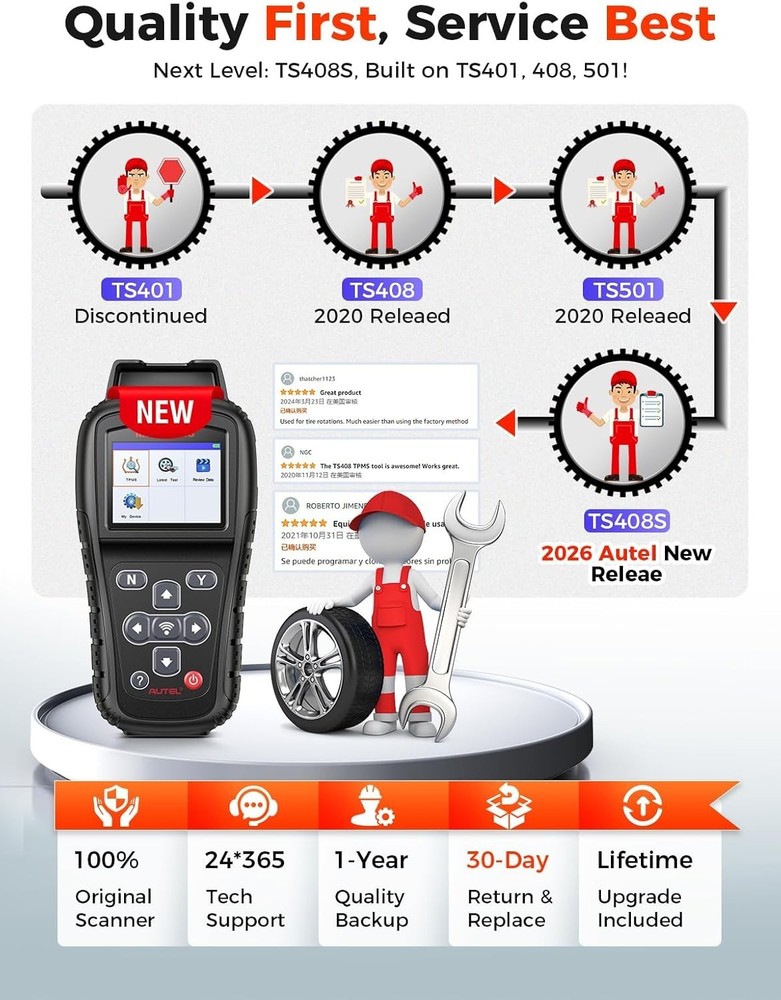 TPMS Relearn Tool Supporting Multiple Functions for Efficient Tire Management