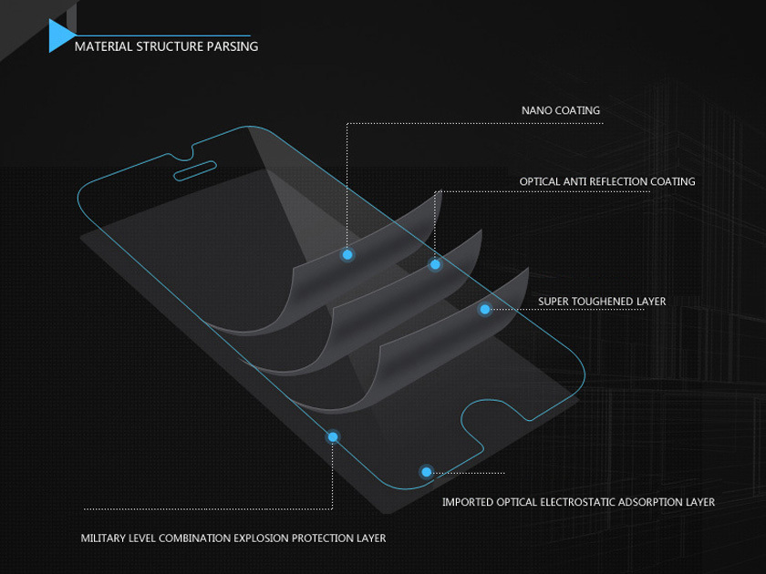 Crystal Clear Screen Protector for 2017 Mazda 6 Navigation