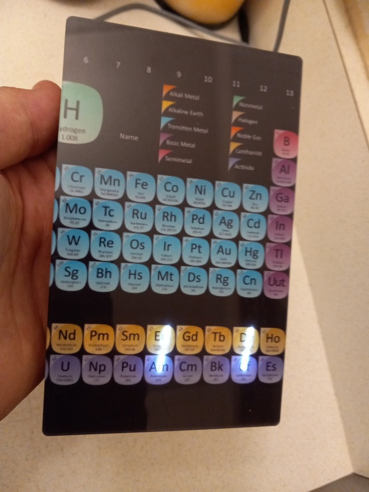 Periodic Table Desk Clock
