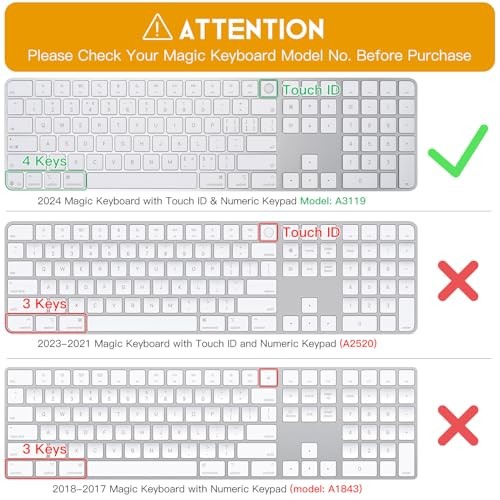 Keyboard Cover for 2024 Apple Magic Keyboard with Touch ID & Numeric Keypad