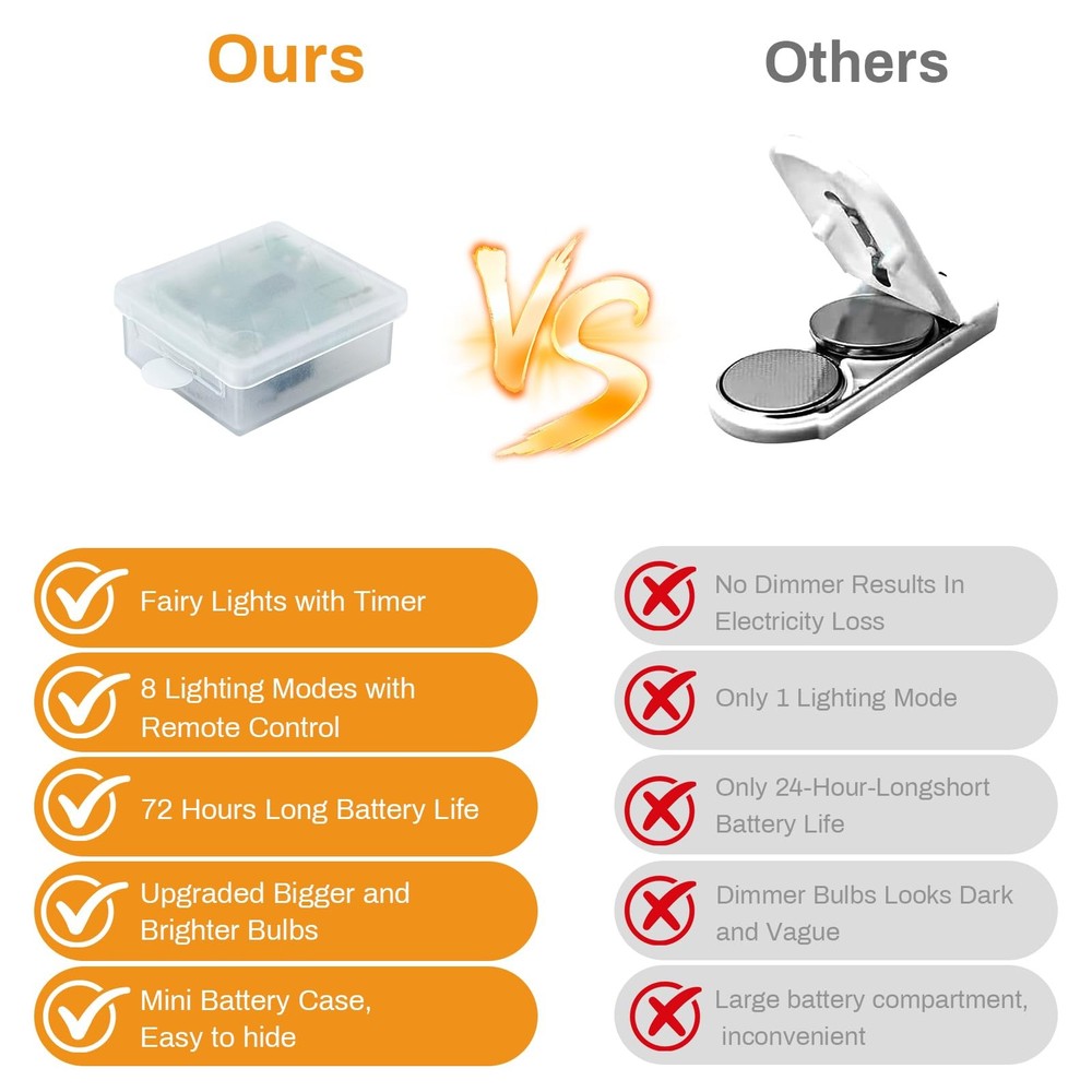 6 Pack Battery Powered Fairy Lights with Remote Control and Timer 8 Lighting ...
