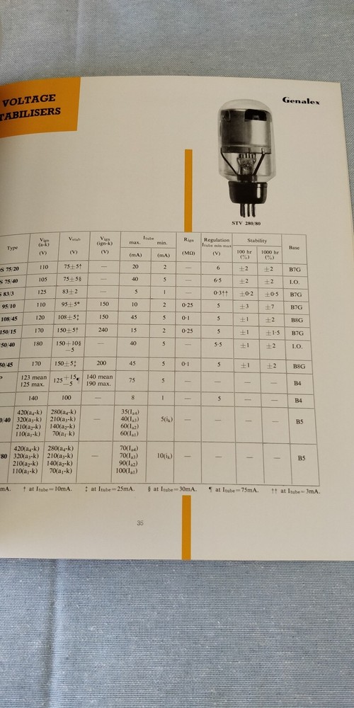 1959 Genalex ~ Valves & cathode ray Tubes ~ Catalog