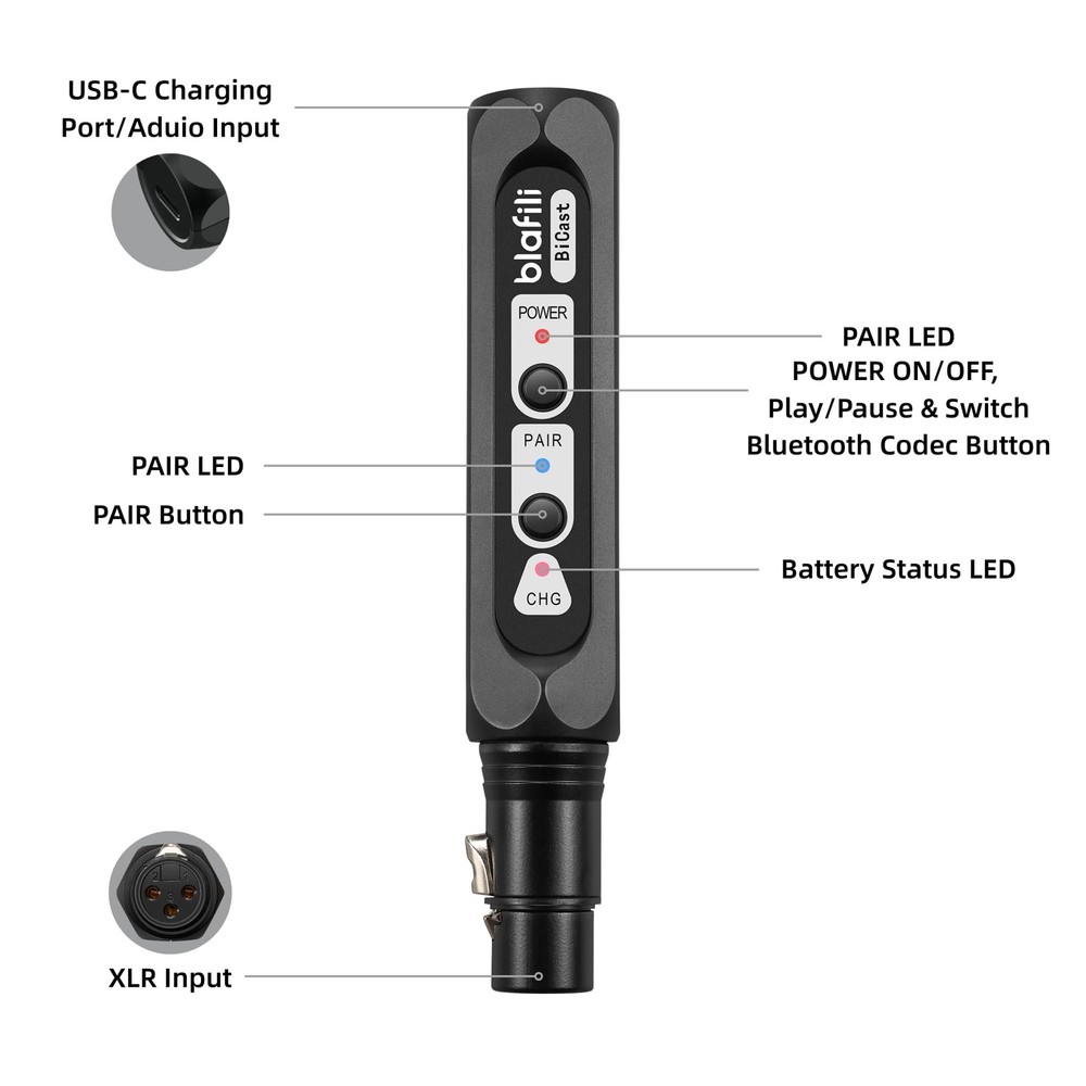 Bicast - XLR & USB-C Bluetooth 5.2 Audio Transmitter for Mixers & PA Systems ...
