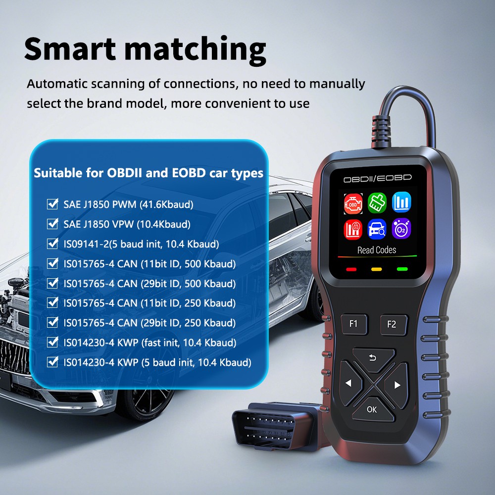 Automotive OBD Code Reader OBD2 Scanner Car Check Engine Fault Diagnostic Tool