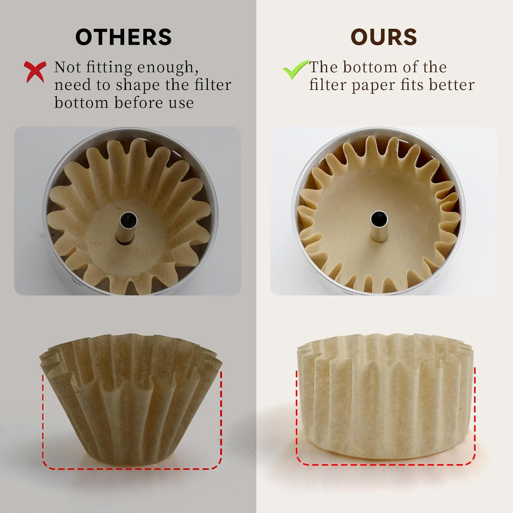 Percolator Coffee Filters Compatible with Farberware Coffee Percolator, 200 Pcs