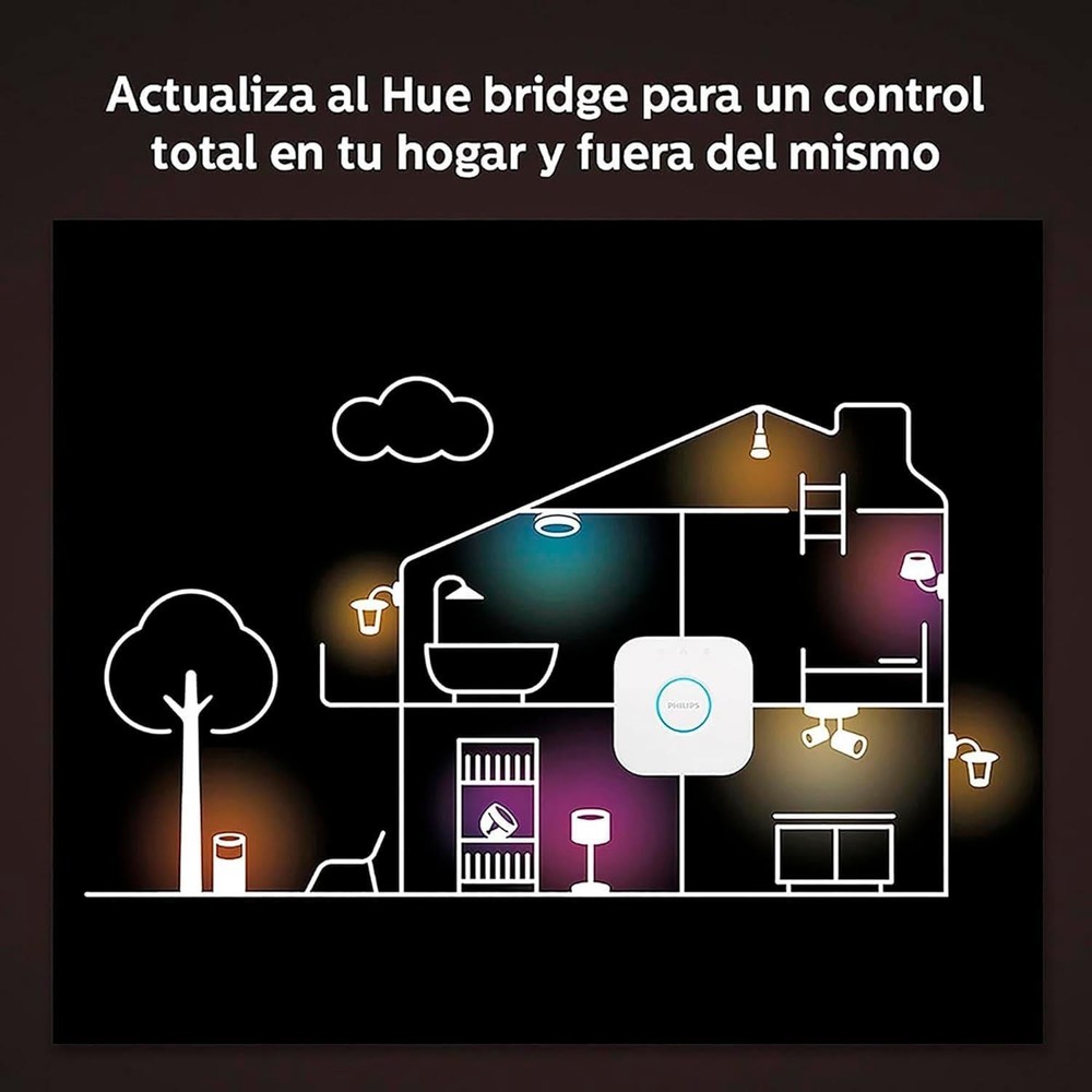 Philips Hue Motion Sensor - Wireless Battery Powered Smart Home Lighting Control