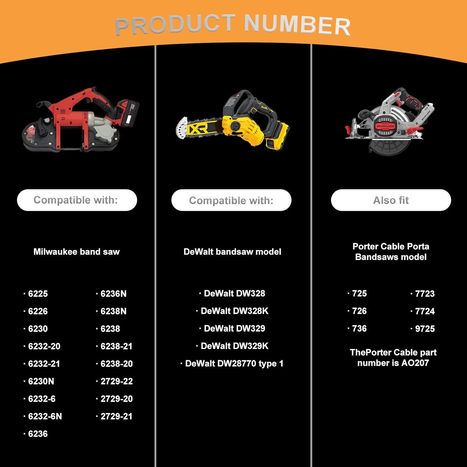 4 Pack 45-69-0010 Blade Pulley Tires Replacement for Milwaukee Bandsaw Portaband