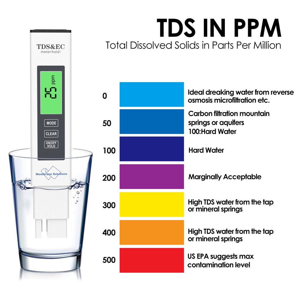 TDS Meter Digital Water Quality Tester Testing Pen for Drinking Water 0-9990ppm
