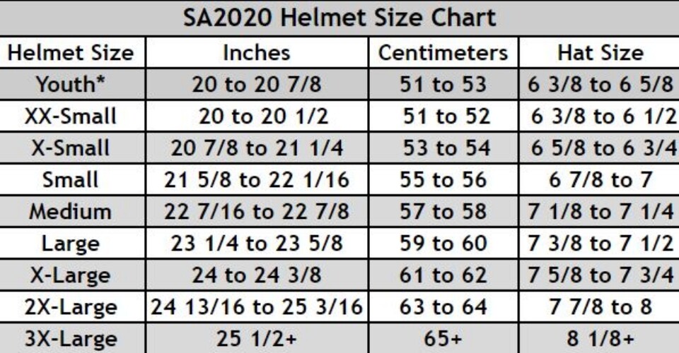 RaceQuip PRO20 Helmet - SA2020
