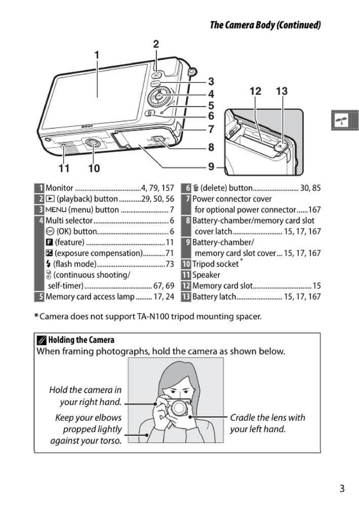 Nikon 1 S1 — User Reference Manual Guide — 1/2 Size, 5.5" x 8.5" Small Compact