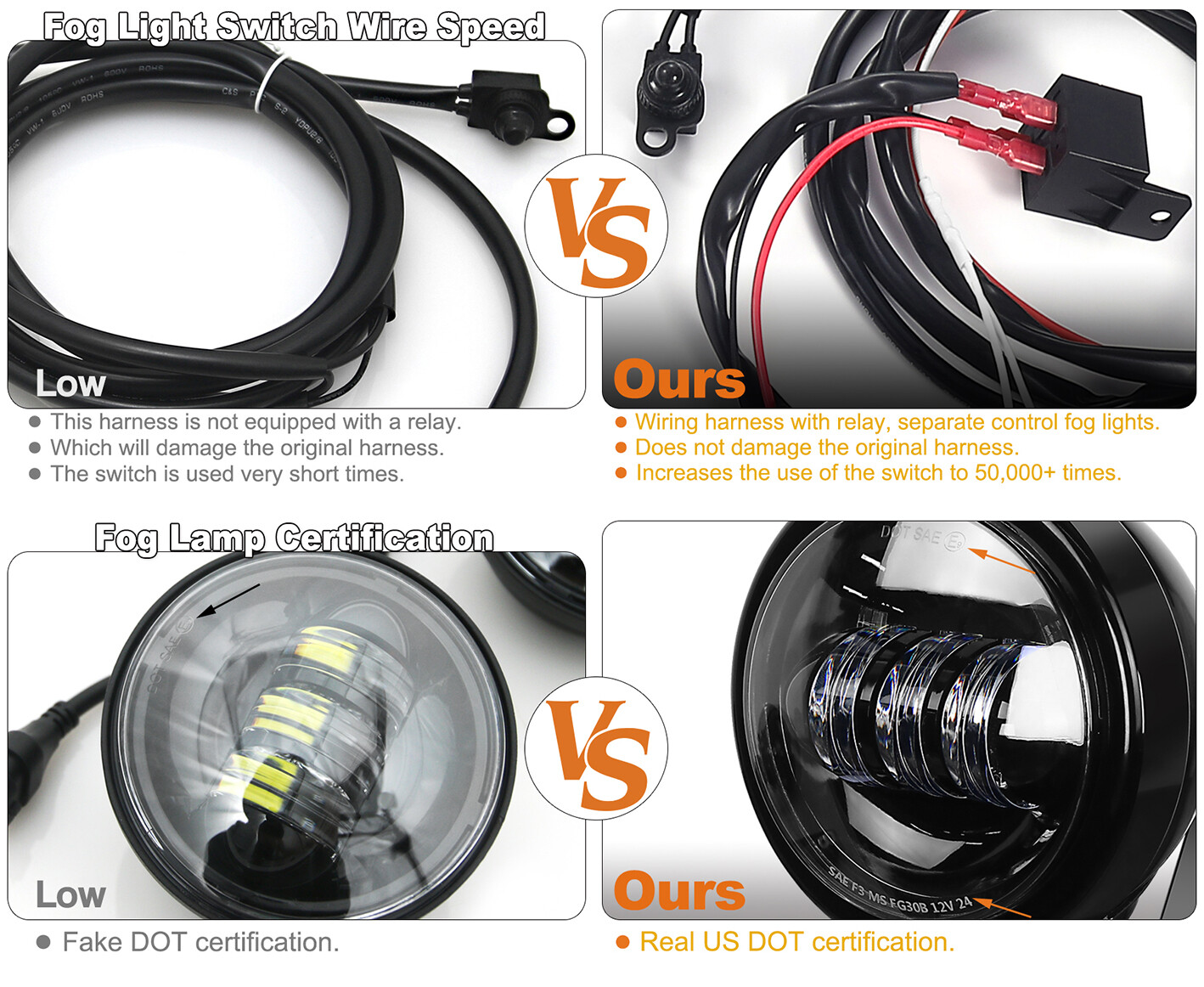 4.5" LED Passing Light Brackets for Harley Road Glide (2008-2025)