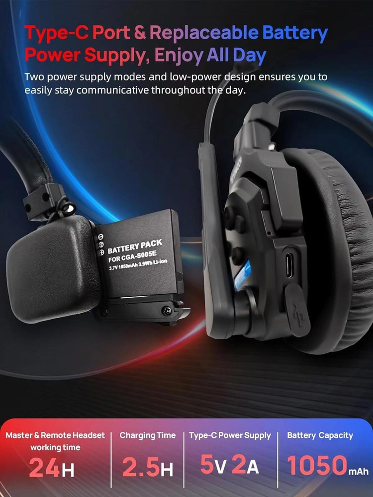 SYNCO XTALK-X2 Wireless Intercom Headset System 2.4GHz 350M/1148FT For 2 Persons