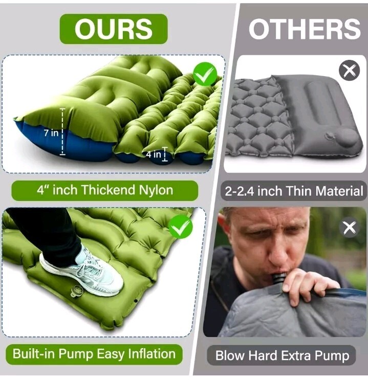 Double Sleeping Pad - Self Inflating 4" Thick for 2 Person