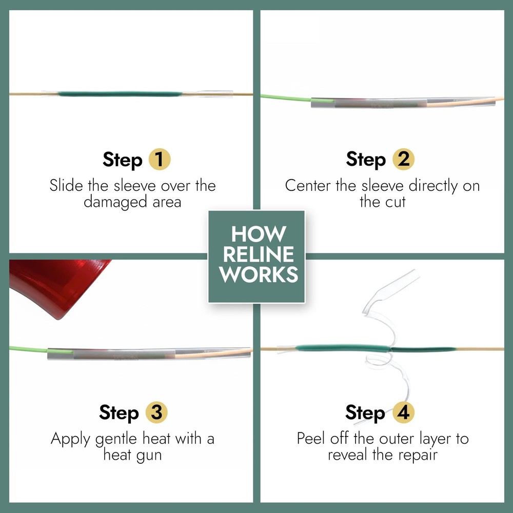 – Combo Fly Line Repair Kit | Includes ReLINE & ReLOOP | Fix Fly Lines Hea