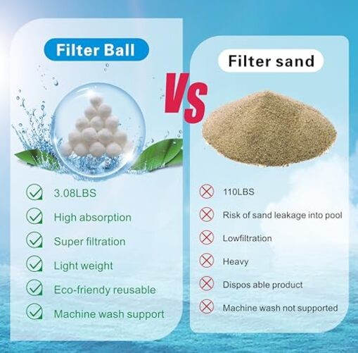 .5 lbs Pool Filter Balls for Sand Filter, Reusable Pool Sand Filter 1 White