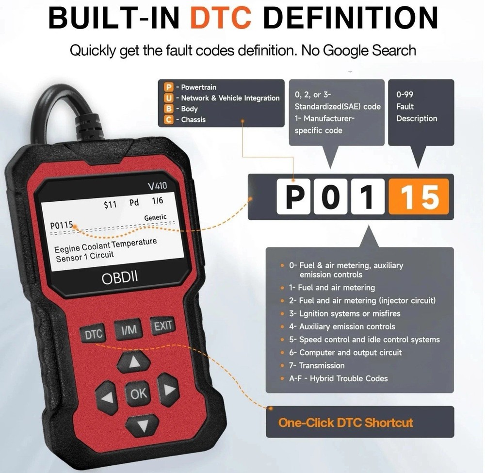 OBD2 Code Reader Scanner Check Engine Diagnostic Tool for Car & Truck