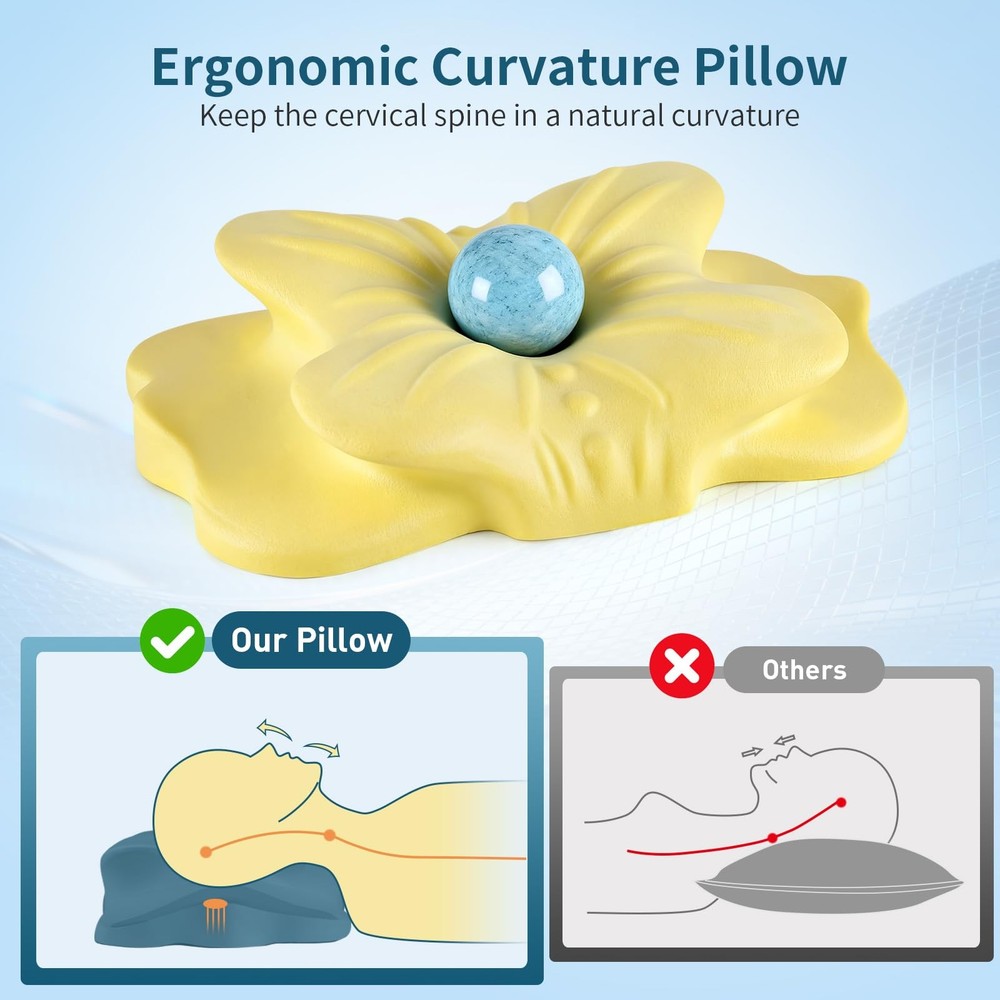 Cervical Neck Pillow - Support Pillows for Sleeping, Contour Memory Grey