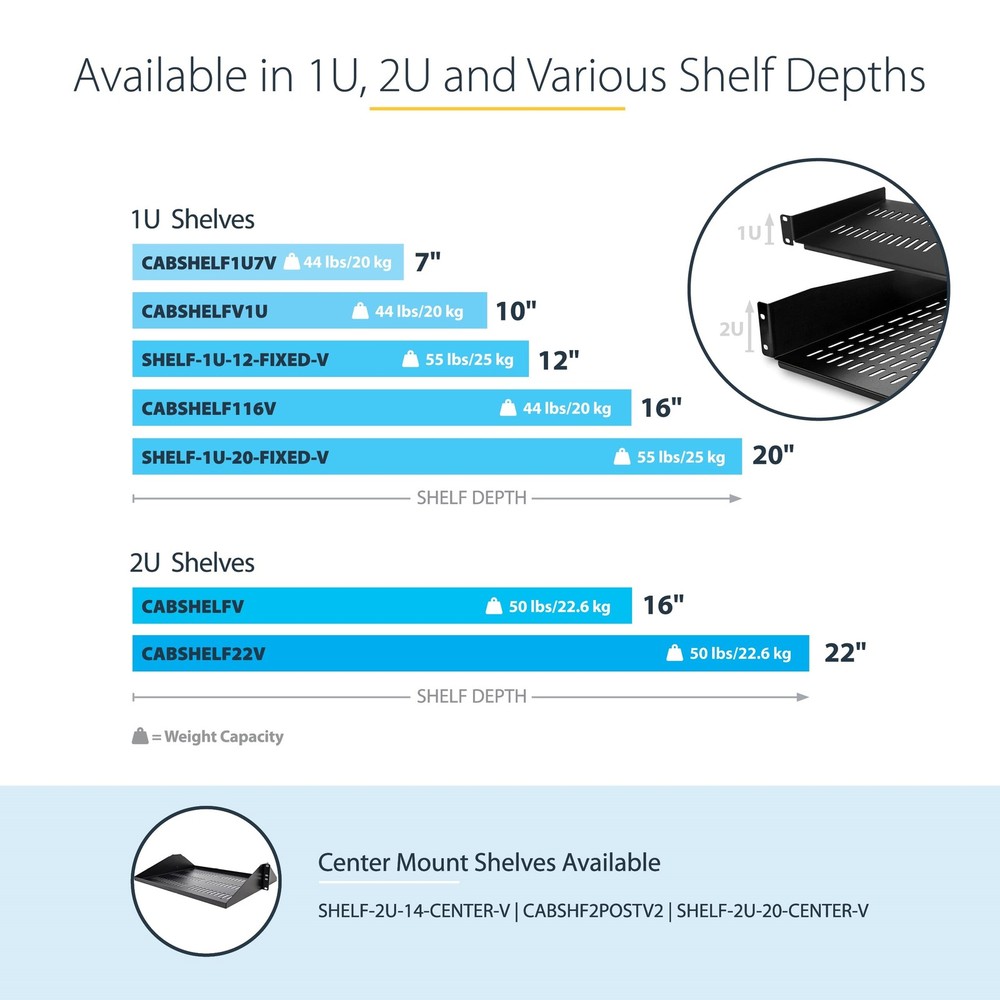 StarTech 2U 22in Vented Fixed Server Rack Cabinet Shelf - 50lbs