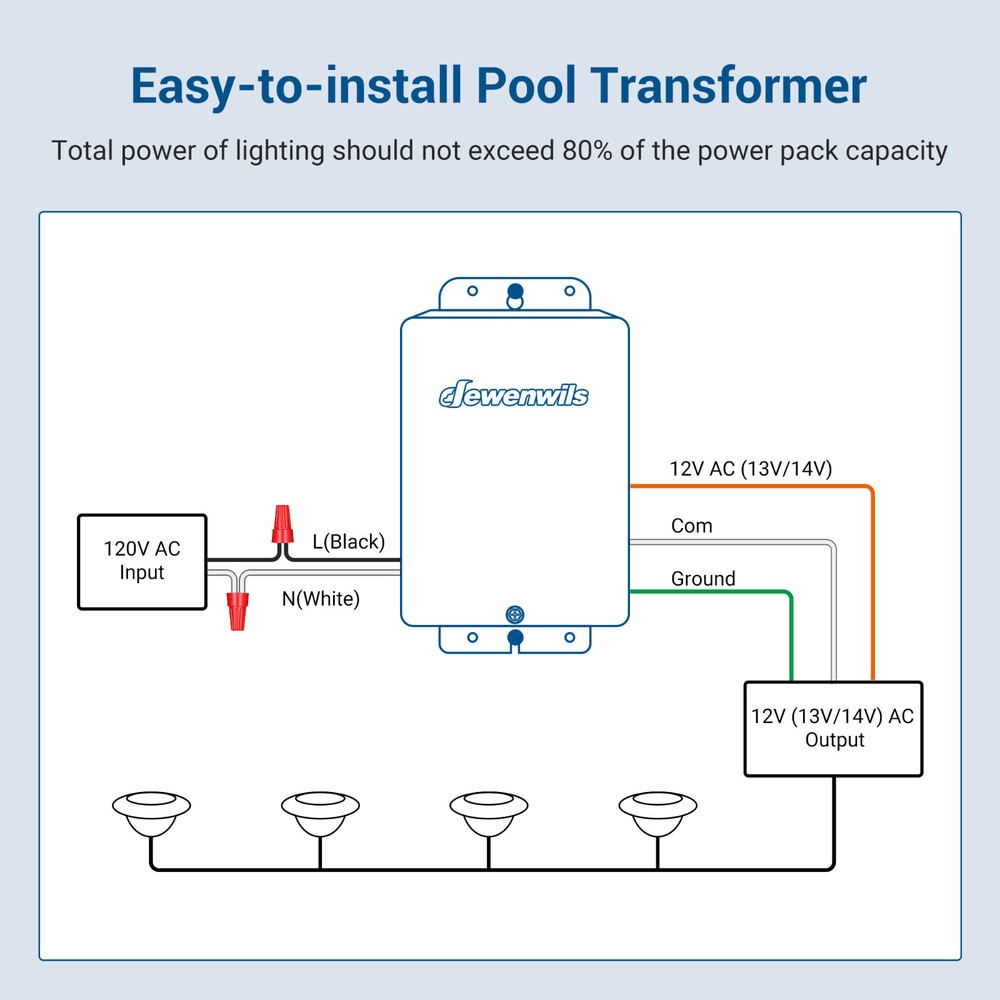 DEWENWILS 200W Pool Light Transformer for Swimming Lighting Durable & Safe