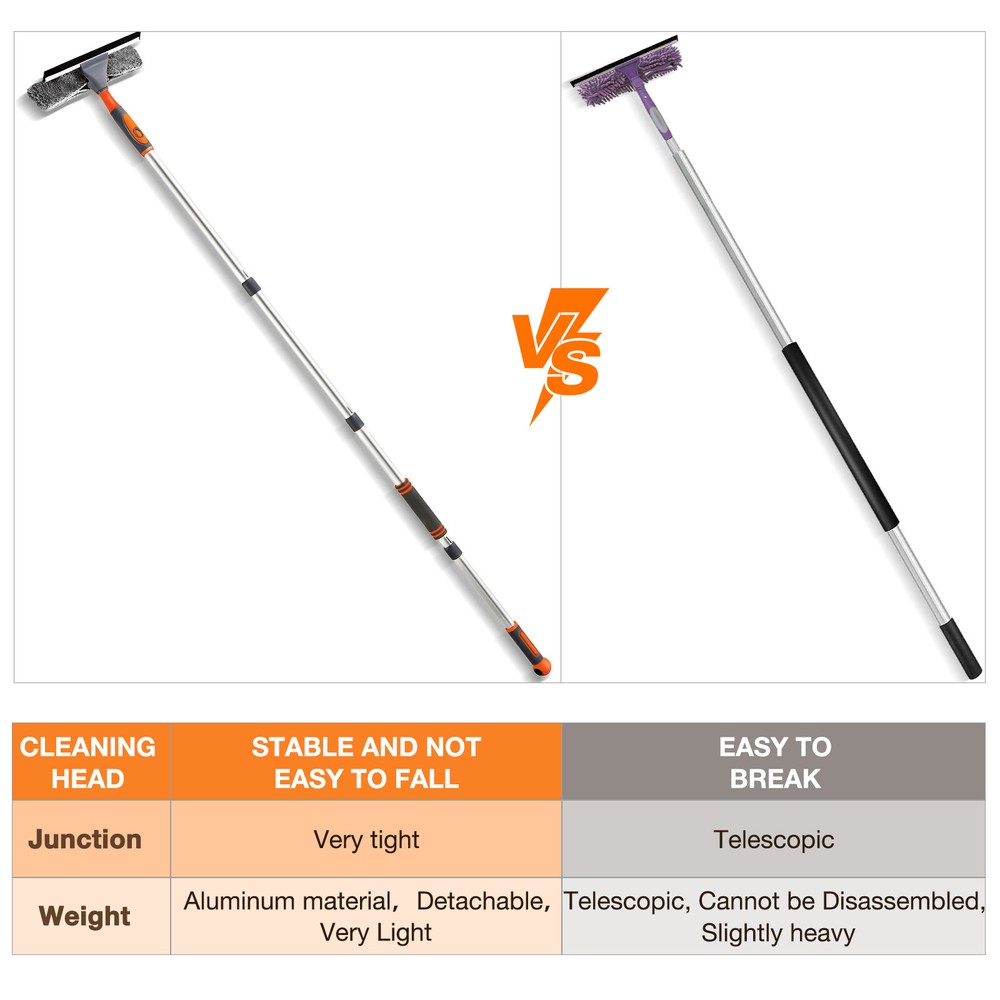 103'' Extendable Window Cleaner Telescopic Squeegee Long Handle Washer Scrubber