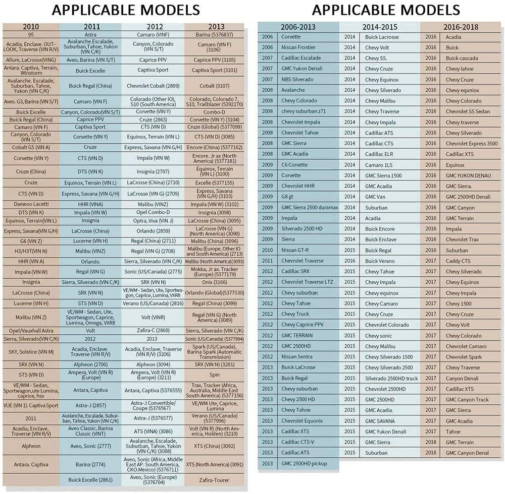 EL-50448 TPMS Reset Tool Tire Pressure Monitor Sensor Relearn For GM/Buick/Chevy