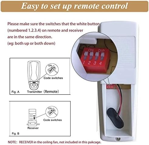 Ceiling Fan Remote Control with Reverse and Dimmer Replacement