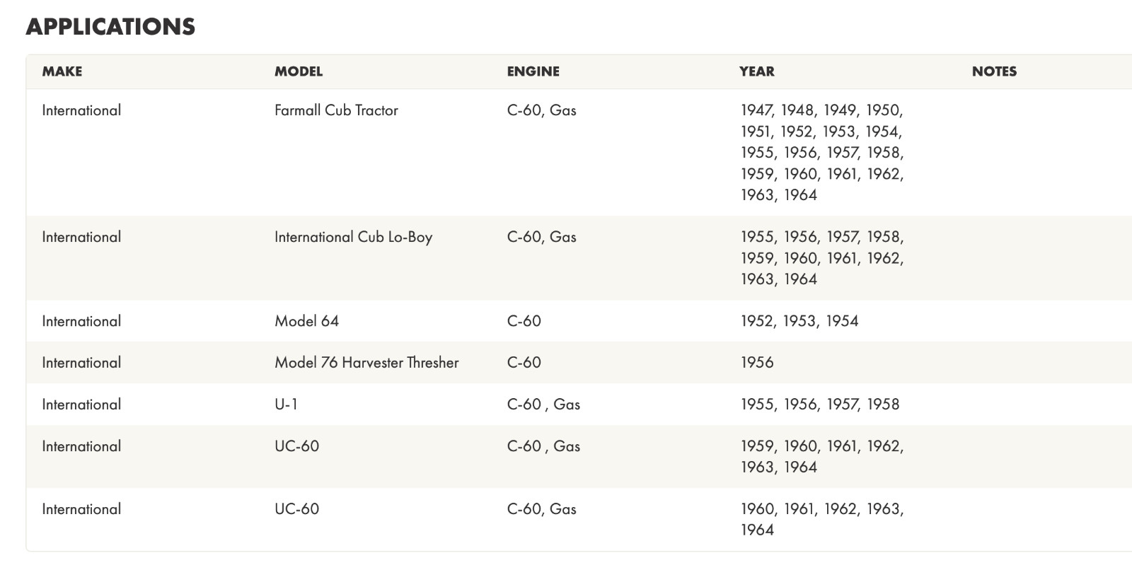J&N 410-12552 Starter Motor For International UC-60 U-1 Model 64 Farmall Cub