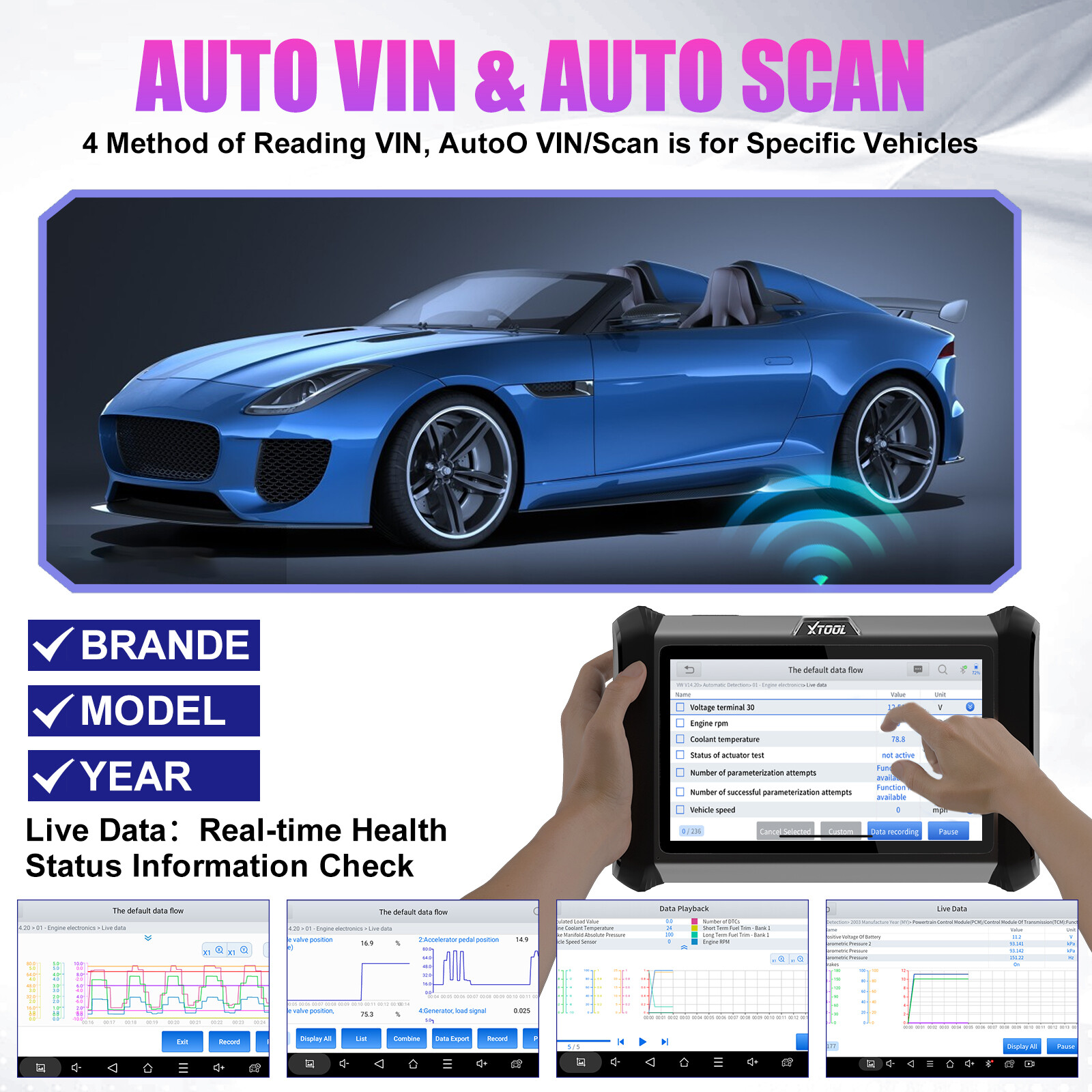 2025 XTOOL D7S Full Diagnostic Tool E.CU Coding 4000+ Bidirectional Scanner FCA