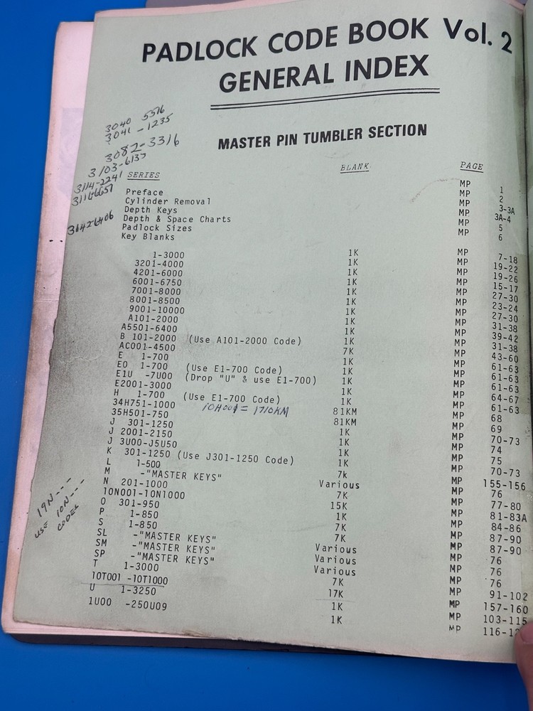HPC MASTER PADLOCK CODES CATALOG