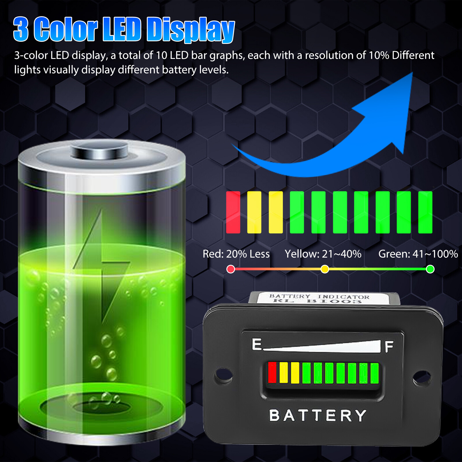 36V Volt Battery Indicator Meter Gauge for Ezgo Club Car Yamaha Golf Cart Motor