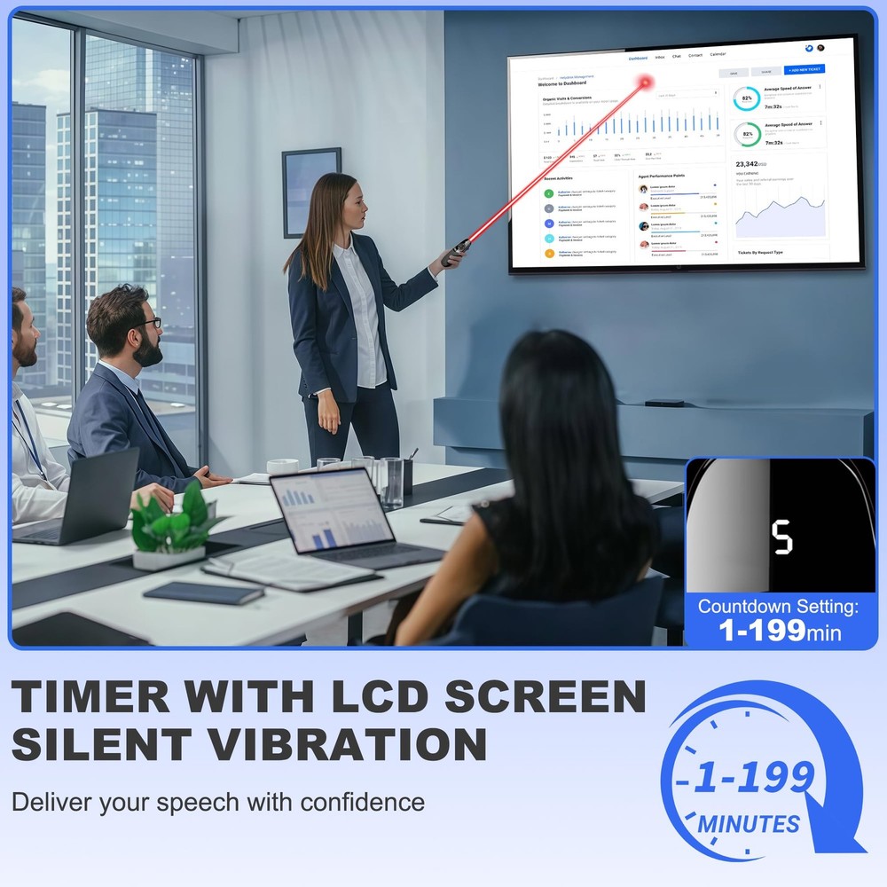 Presentation Clickers for PowerPoint with Timer, Wireless Rechargeable Laser ...