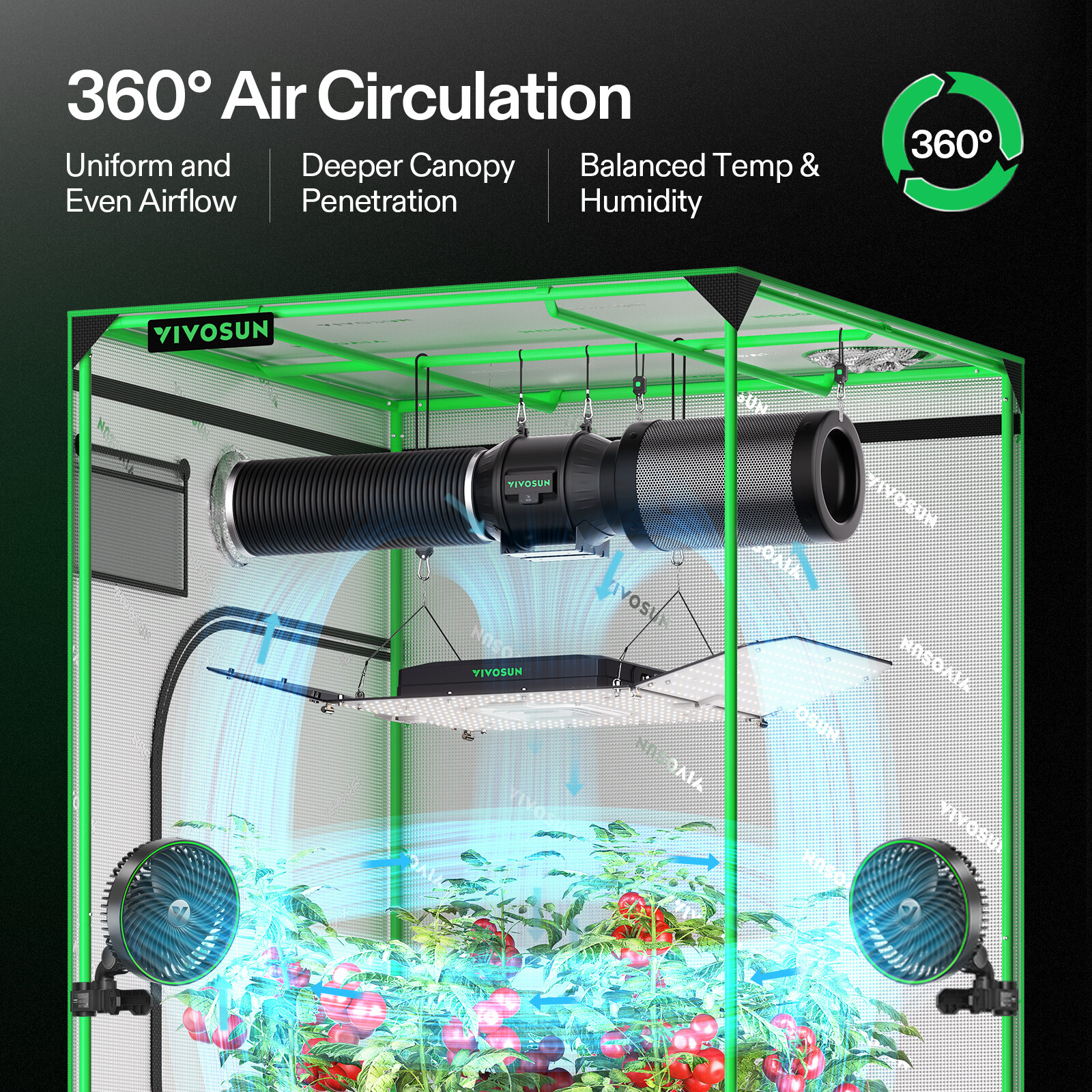 VIVOSUN AW200SE AeroLight 200W LED Grow Light w/ Circulation Fan for 4x2ft Tent