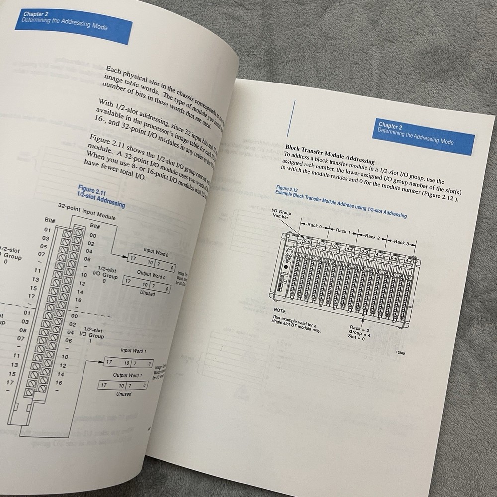 Allen-Bradley PLC-5 Programmable Controllers Installation Manual