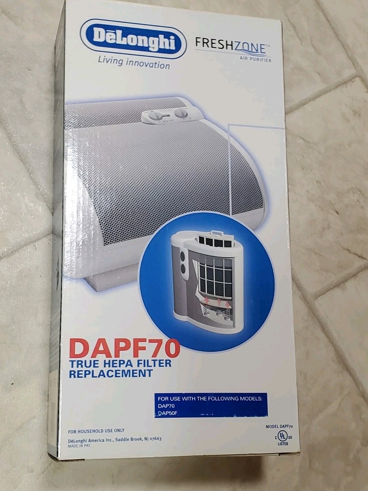 Filter - DeLonghi FreshZone DAPF70  Electrostatic Replacement Air Purifier Part