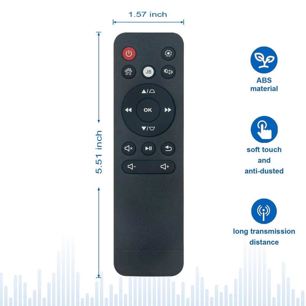 Replace Projector Remote Control Fit for ViewSonic M1 M1+ Plus Black