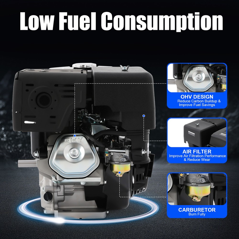 15HP 4-Stroke Gasline Powered Engine Multi-Use OHV Single Cylinder Engine Motor