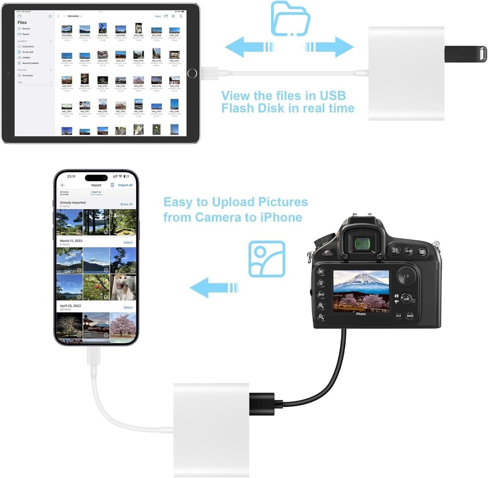 SD Card Adapter Reader for iPhone iPad USB MicroSD Memory Camera Transfer