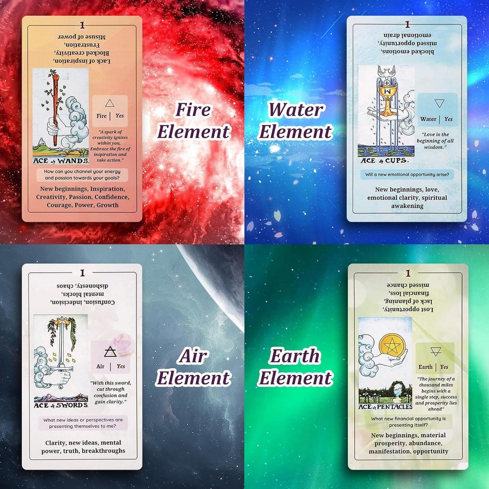 Tarot Cards for Beginners with Guide Book Classic Deck Meanings Printed Learning