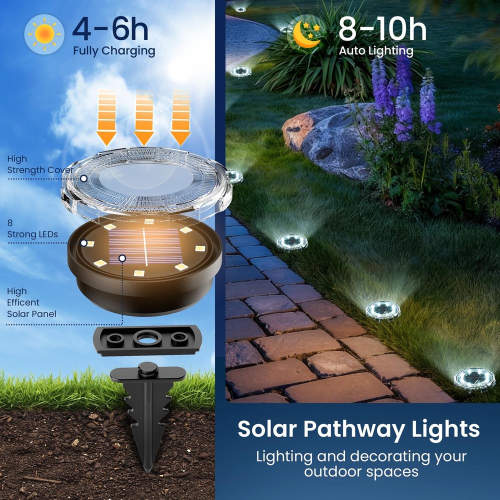 SOLPEX Solar Ground Lights 20 Pack, Pathway 20 Cool White