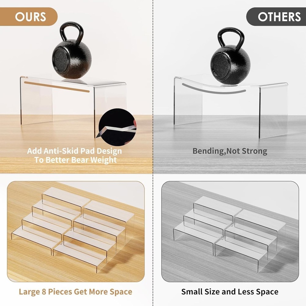 Large Acrylic Risers, 8 Pcs 2 Set (7”L~8”L~9”L) Rectangular Stands Shelf Clea...