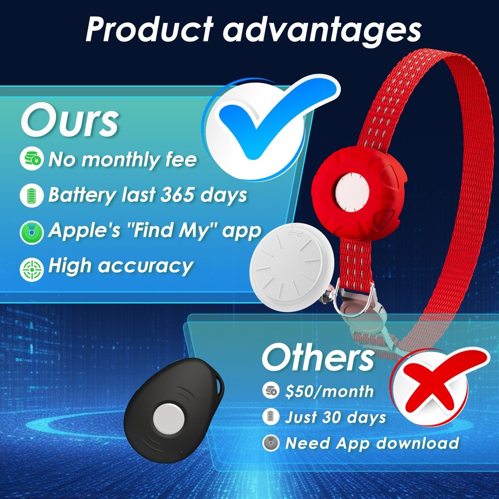 Cat Tracker, Lightweight Pet Tracker for Cats, GPS Tracker for Cats, Compatib...
