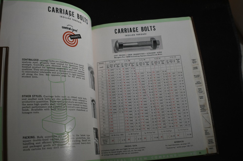 1950 Central Screw Company 'Fasteneering' Catalog