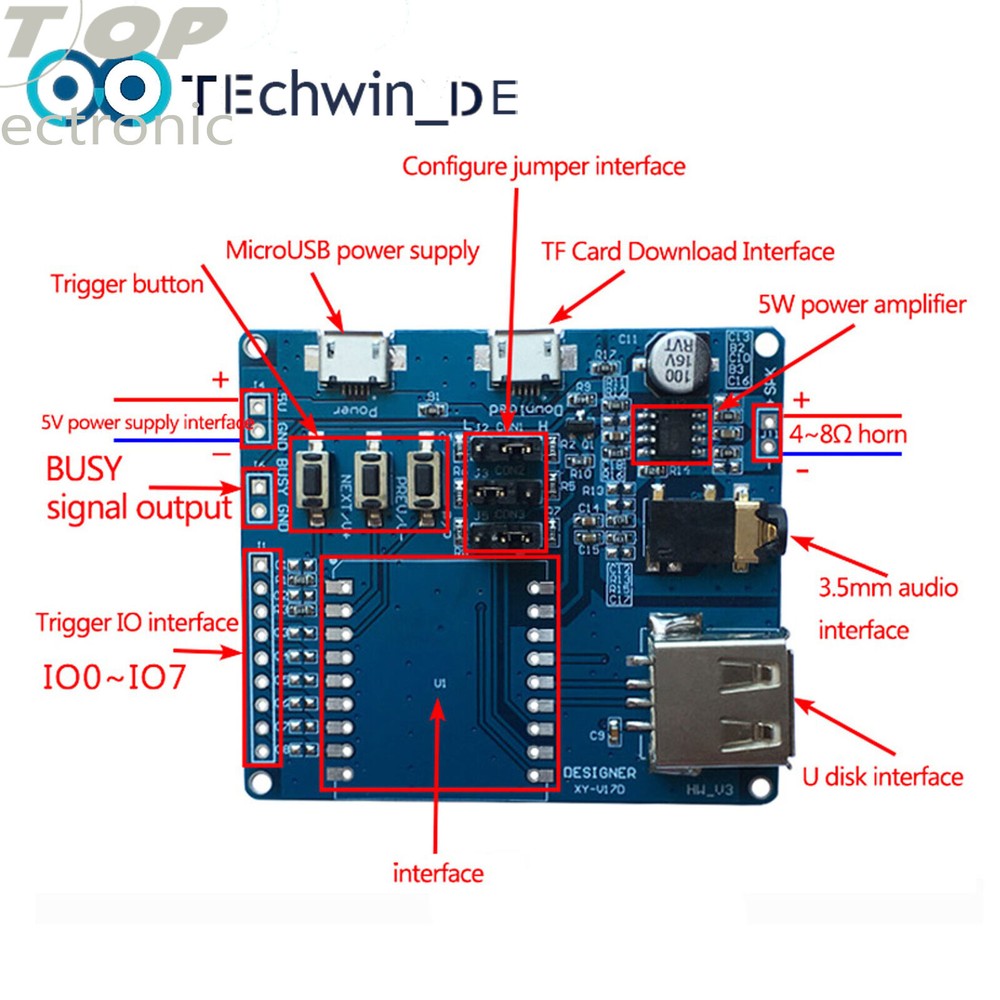 Mini MP3 Serial Voice Control Module MCU IO Control SD/TF Card Sound Module