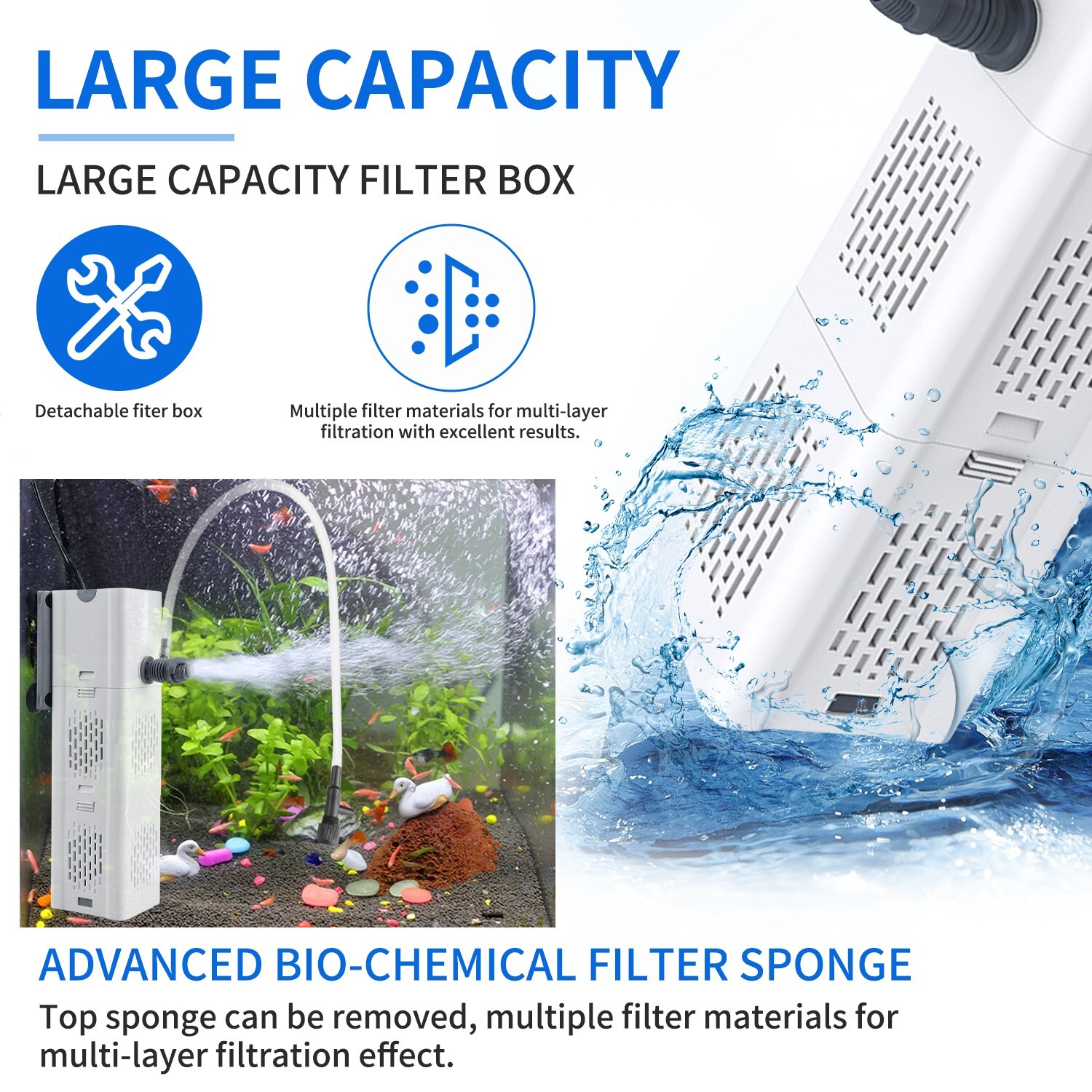 90 GALLON Internal Aquarium Fish Tank Canister 475 GPH Filter Water Filtration