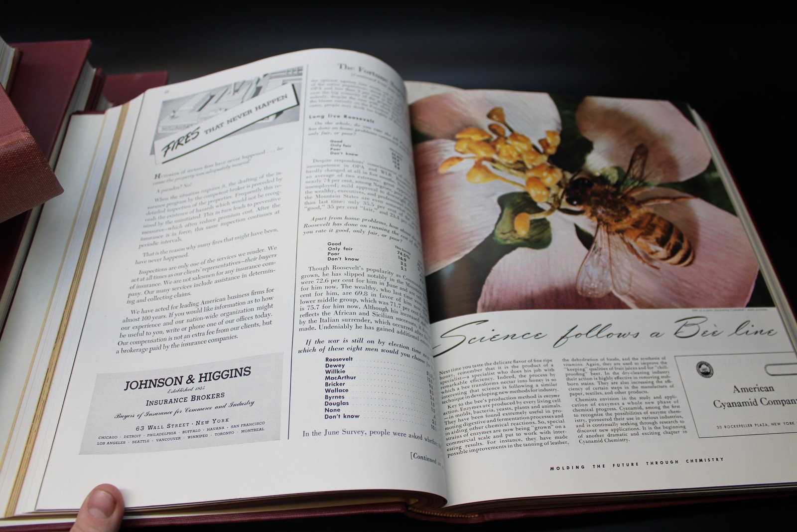 FORTUNE Magazine Hardcover Bound Magazine Volumes – 1934-1985 Library Volumes