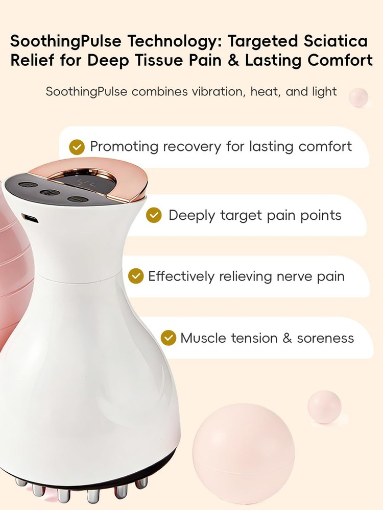 Sciatica Pain Relief Devices – Deep Tissue Massager with Multi-Mode Techno